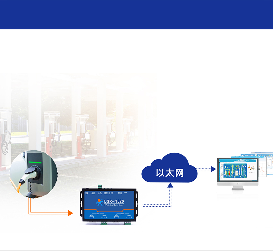 ˫���ڷ�����N520 ���׮Ӧ��