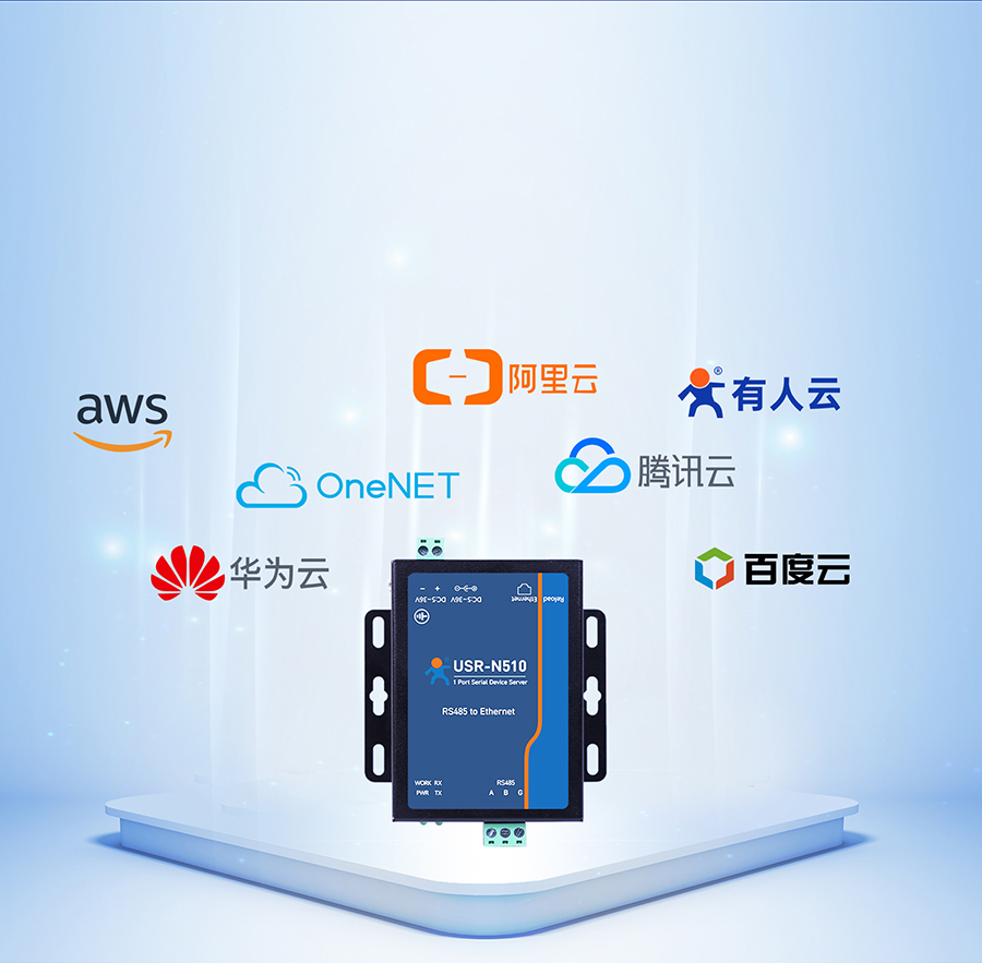 �����ڷ�����n510 MQTTЭ��