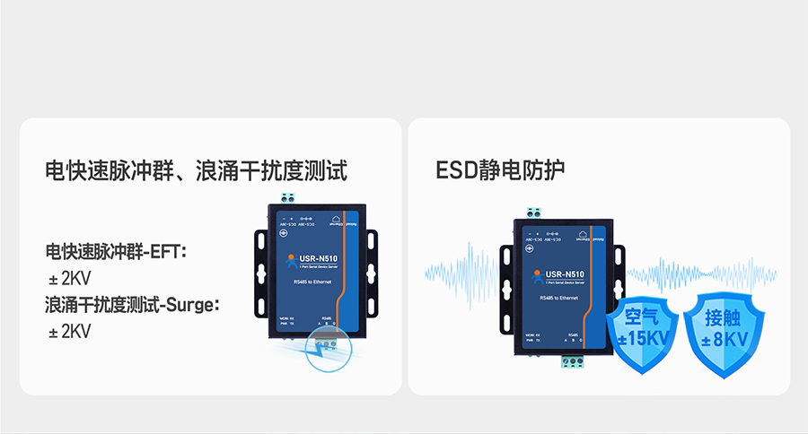 �����ڷ�����n510 ����Ӳ������