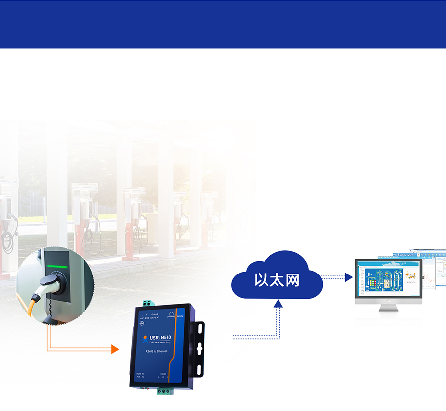 �����ڷ�����n510 ���׮Ӧ��