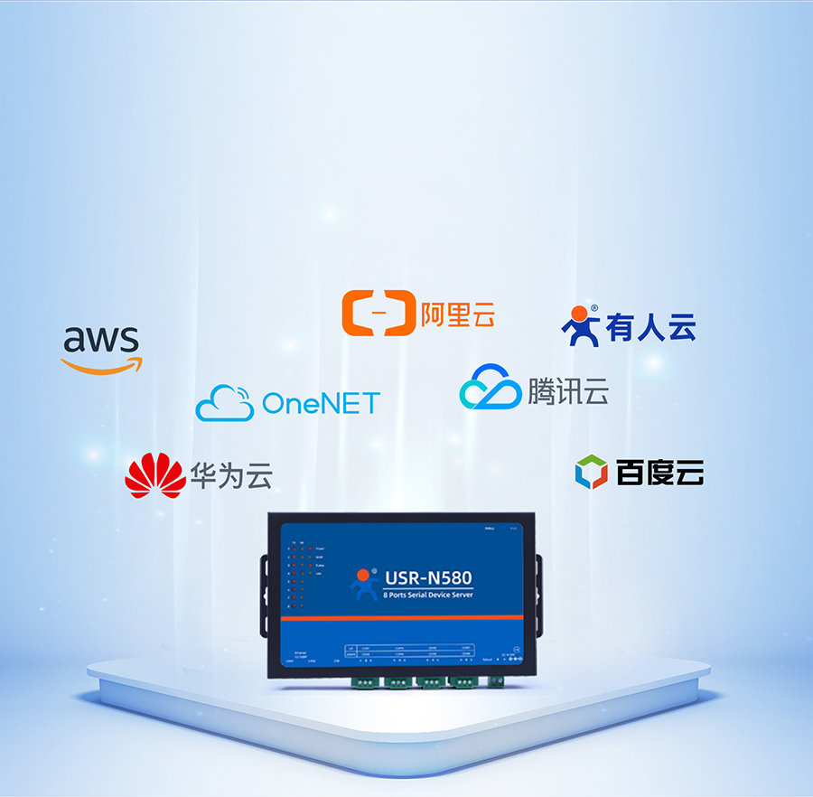 �˴��ڷ�����n580 MQTTЭ��