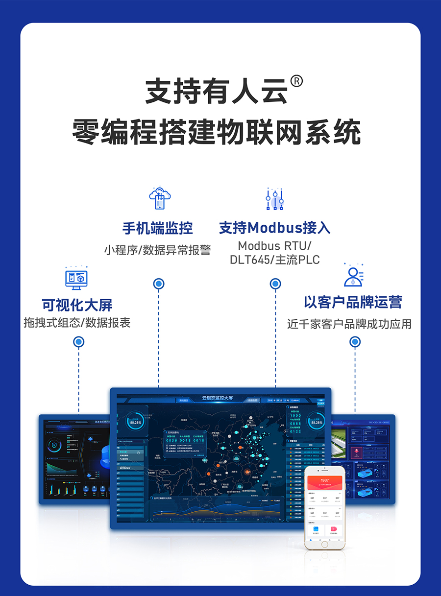 �˴��ڷ�����n580 ֧��������