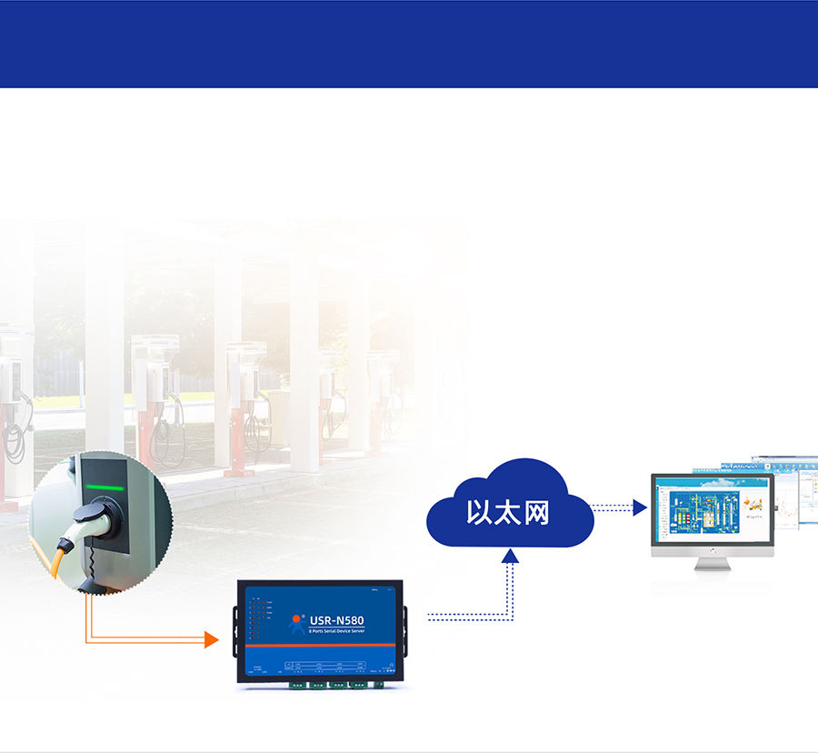 �˴��ڷ�����n580 ���׮Ӧ��