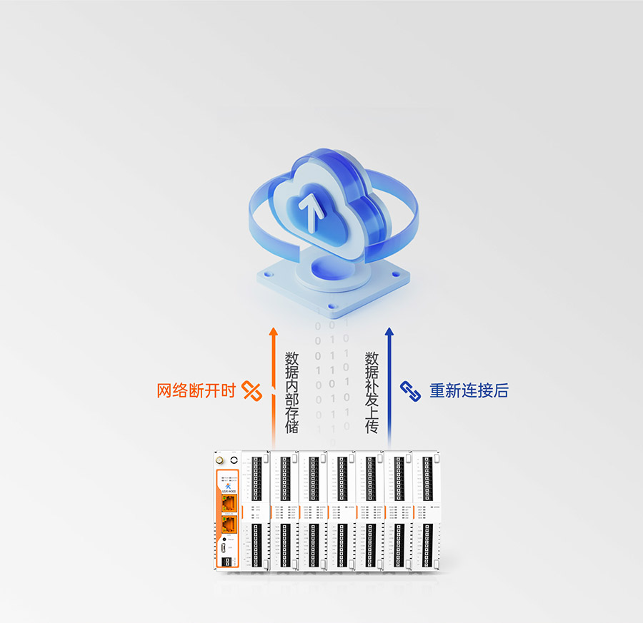 ������������-��ҵ����M300�����ݱ�������������