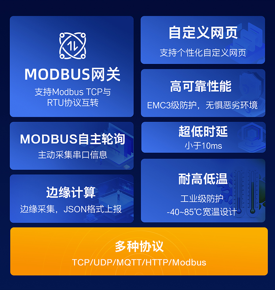 RS232�����ڷ����� ����