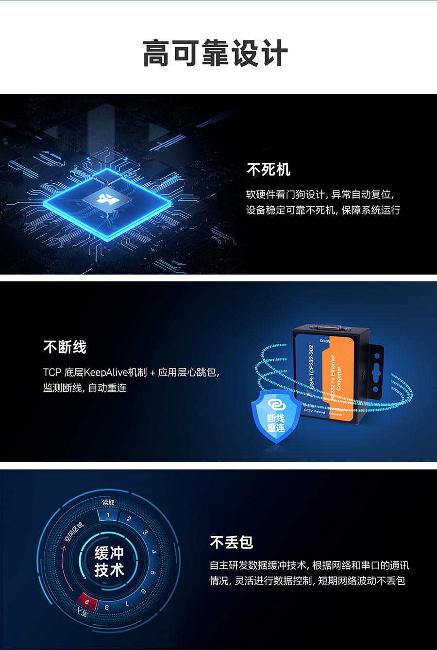 RS232�����ڷ����� �߿ɿ���Ʊ�׼