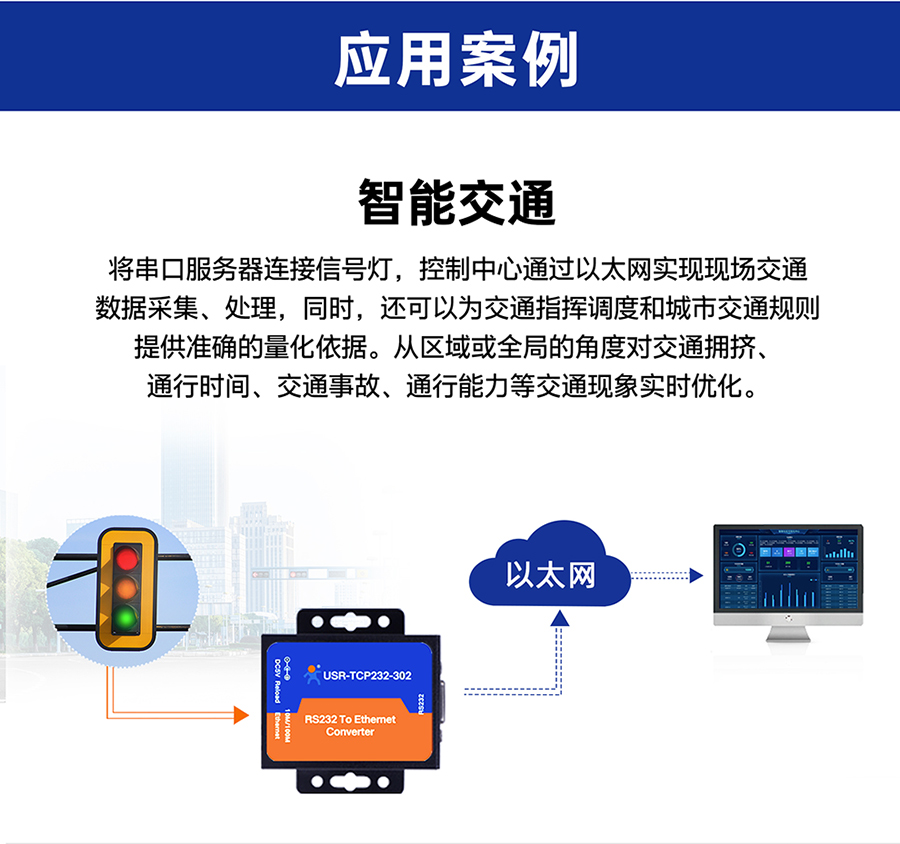 RS232�����ڷ����� �ǻ۽�ͨ