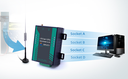 如何选择最适合您工业应用的DTU设备？