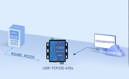 串口服务器在智能制造中的核心价值与案例分析