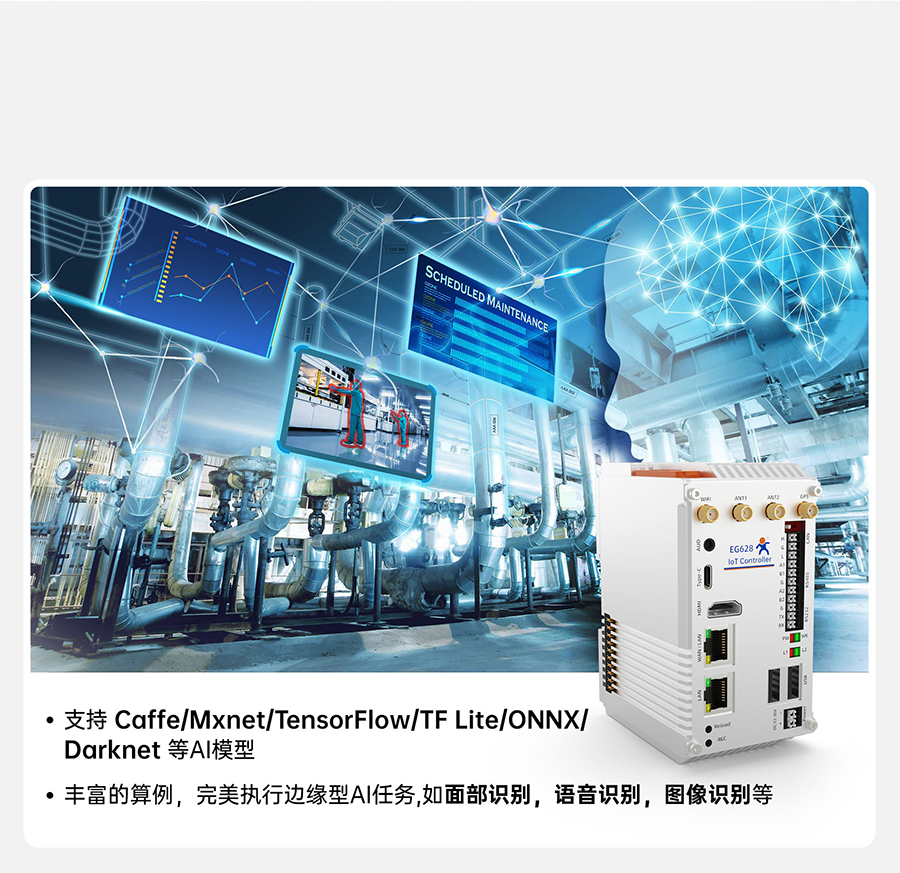 EG628����չ��������������AI��ģ��