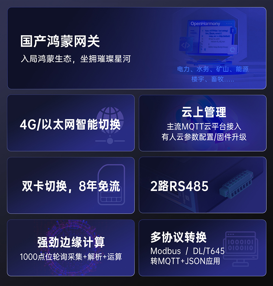 边缘数采网关有什么优势