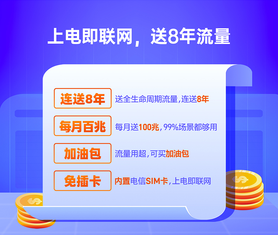 边缘数采网关送8年流量
