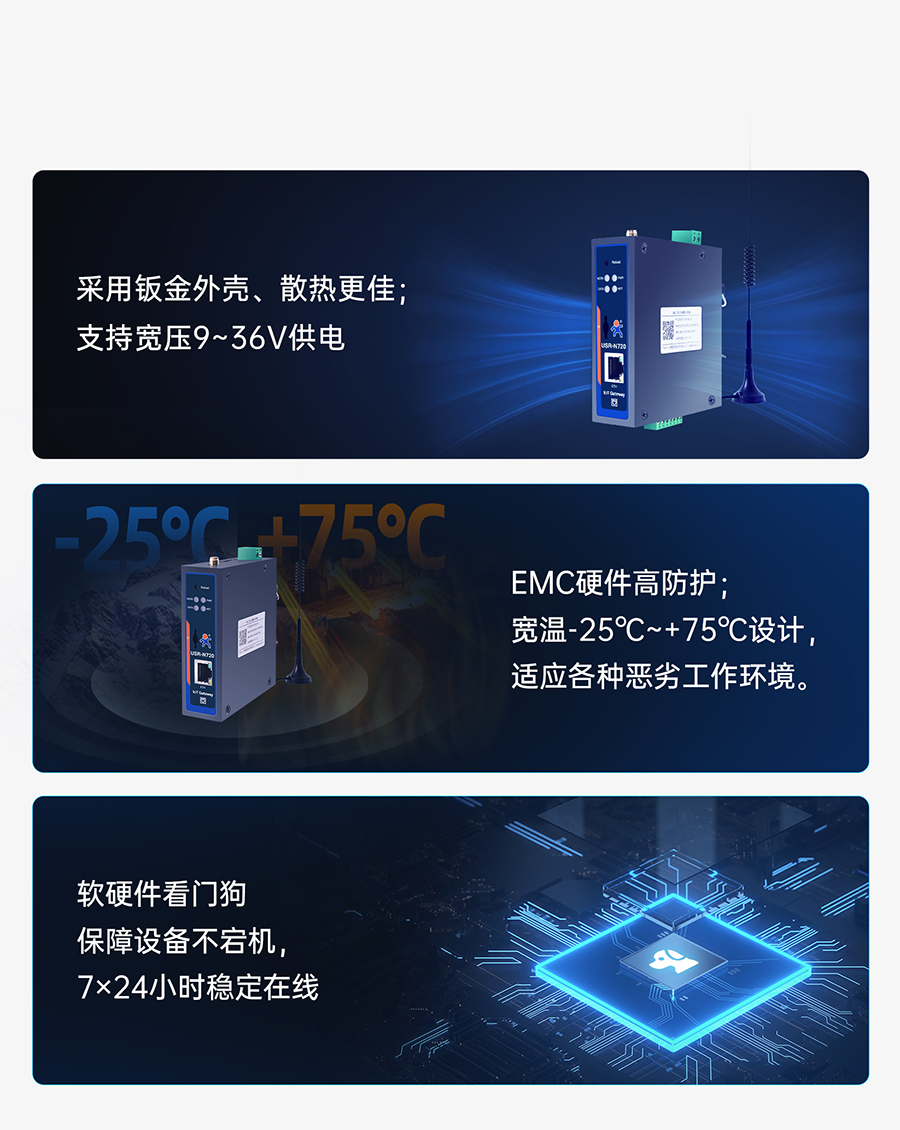 边缘数采网关的工业品质硬件保护功能