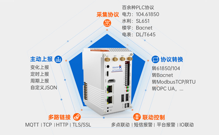 工业物联网控制器在MES系统中的数据采集与协议转换