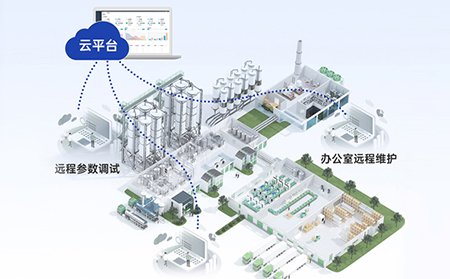 工业DTU是智慧工厂的“神经末梢”与效率密码