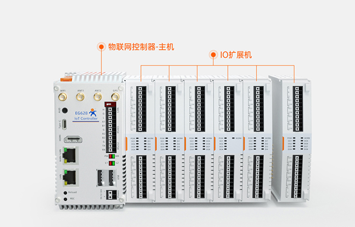 物联网控制器EG628 IO灵活拓展