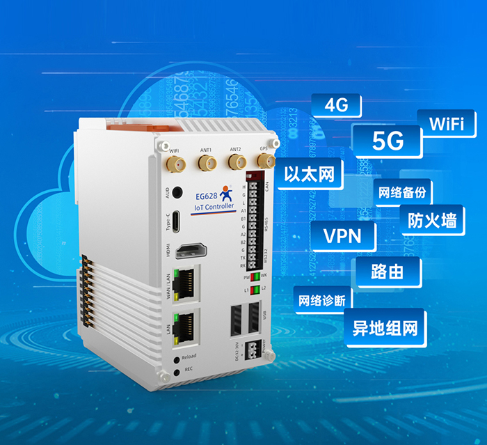 物联网控制器 网络丰富
