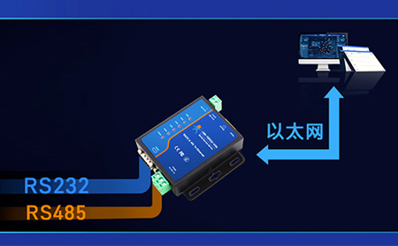 串口服务器无法识别设备