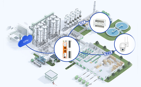 边缘计算网关食品加工溯源升级应用
