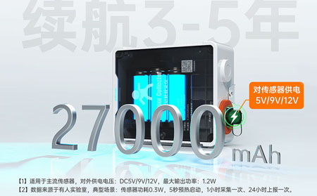 数采仪：工业生产线监控的“神经触角”与商业价值引擎