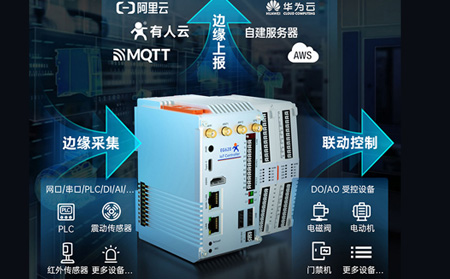 Linux工控机：工业能源管理系统的“智慧大脑”