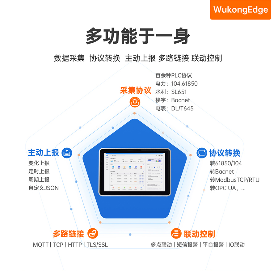 物联网一体屏功能多