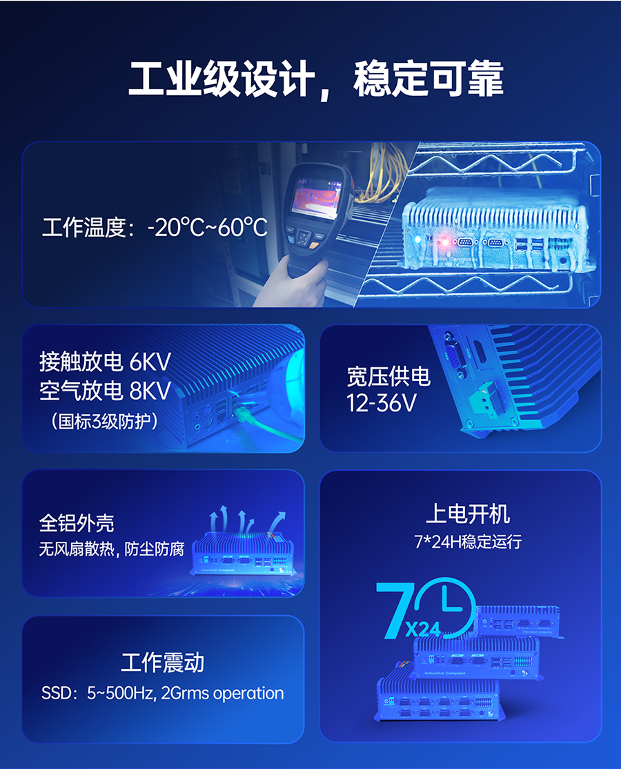 x86Ƕ��ʽ���ػ��Ĺ�ҵ��׼