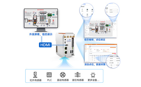 物联网控制器在微电网中的应用