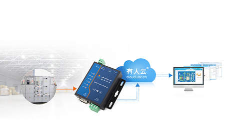 四串口服务器在矿业行业的应用：如何实现远程监控的深度解析