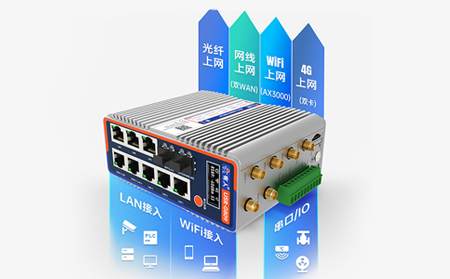 工业路由器的“三防”设计：防雷、防浪涌、防静电的工业标准与实战价值