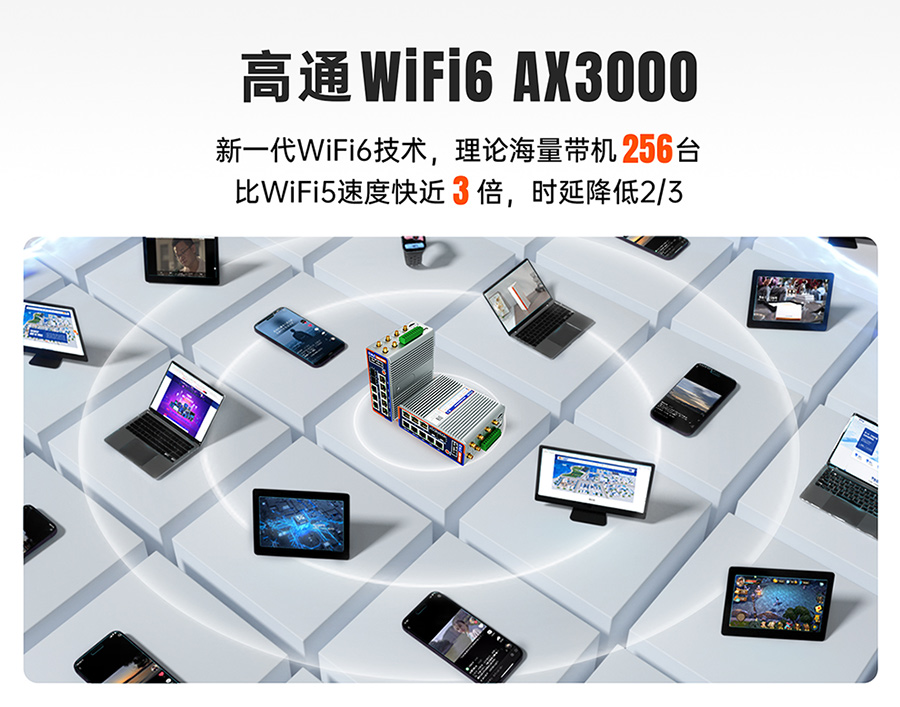 千兆边缘路由器USR-G809s：高通wifi6 AX3000
