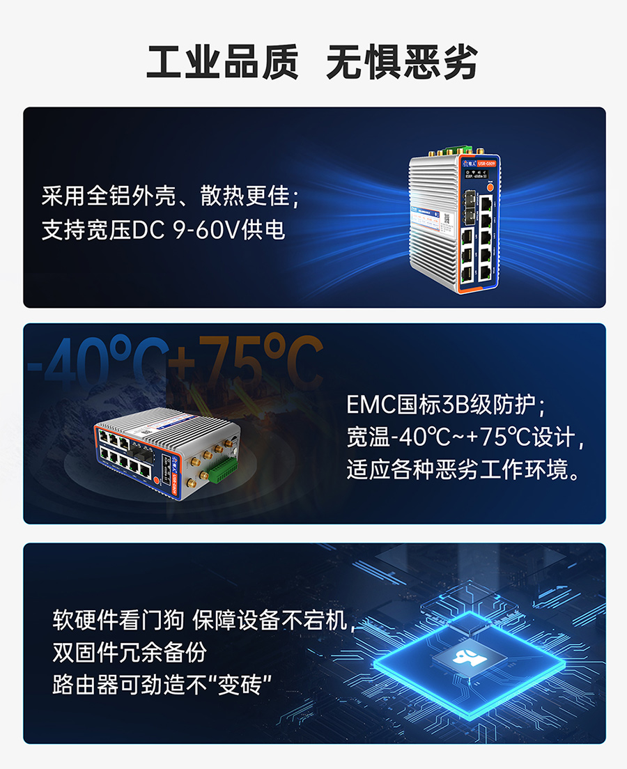 千兆边缘路由器USR-G809s：工业品质，无惧恶劣