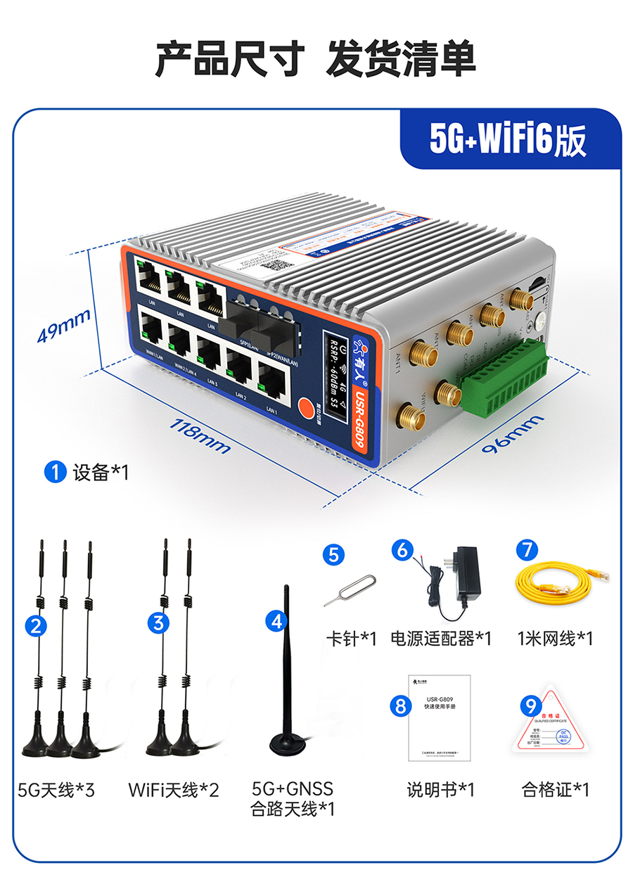 千兆边缘路由器USR-G809s：产品尺寸 发货清单