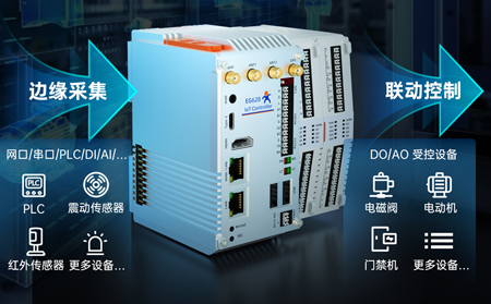 物联网控制器扩展槽选型指南：PCIe/PCI/Mini-PCIe如何精准匹配外设需求？