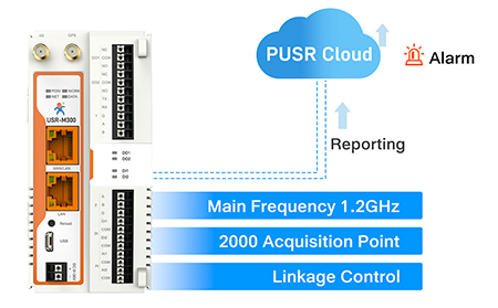 边缘计算网关与SCADA系统集成：OPC DA/UA协议对接全流程解析
